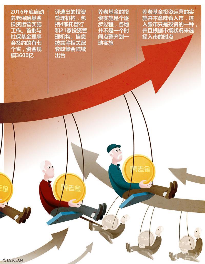 财经深一度|支持科创债扩容增量 三大交易所完善制度提升包容性 财经深一度|支持科创债扩容增量 三大交易所完善制度提升包容性