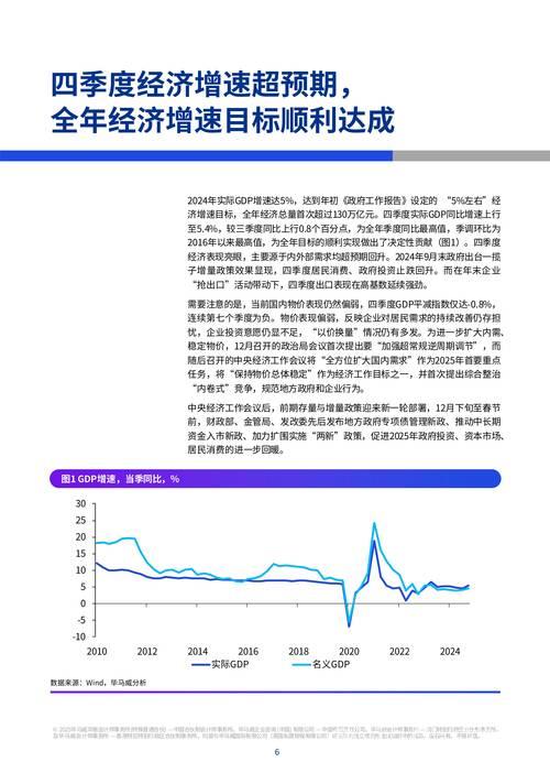 解读中国经济“新动力”——洞察2025经济新趋势⑤