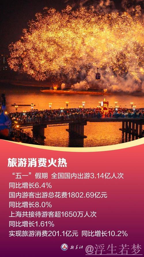 假期文旅市场供需两旺 假期文旅市场供需两旺