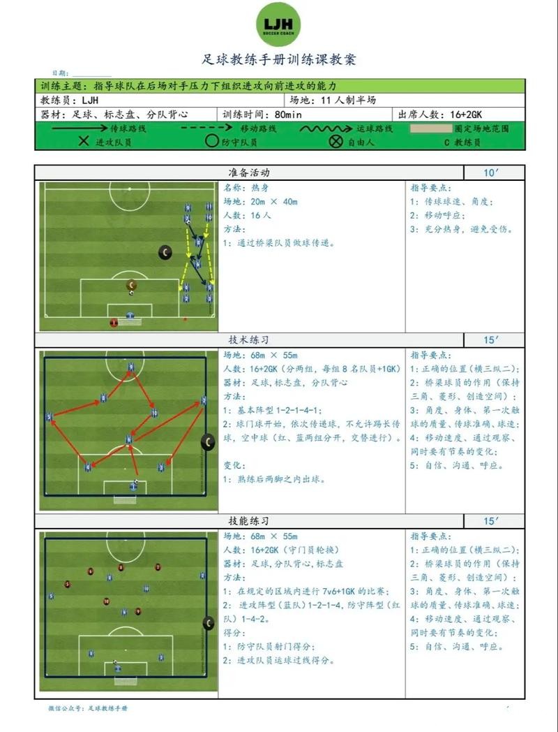 世界杯外围赛教练战术:如何应对强敌挑战 世界杯外围赛教练战术:如何应对强敌挑战