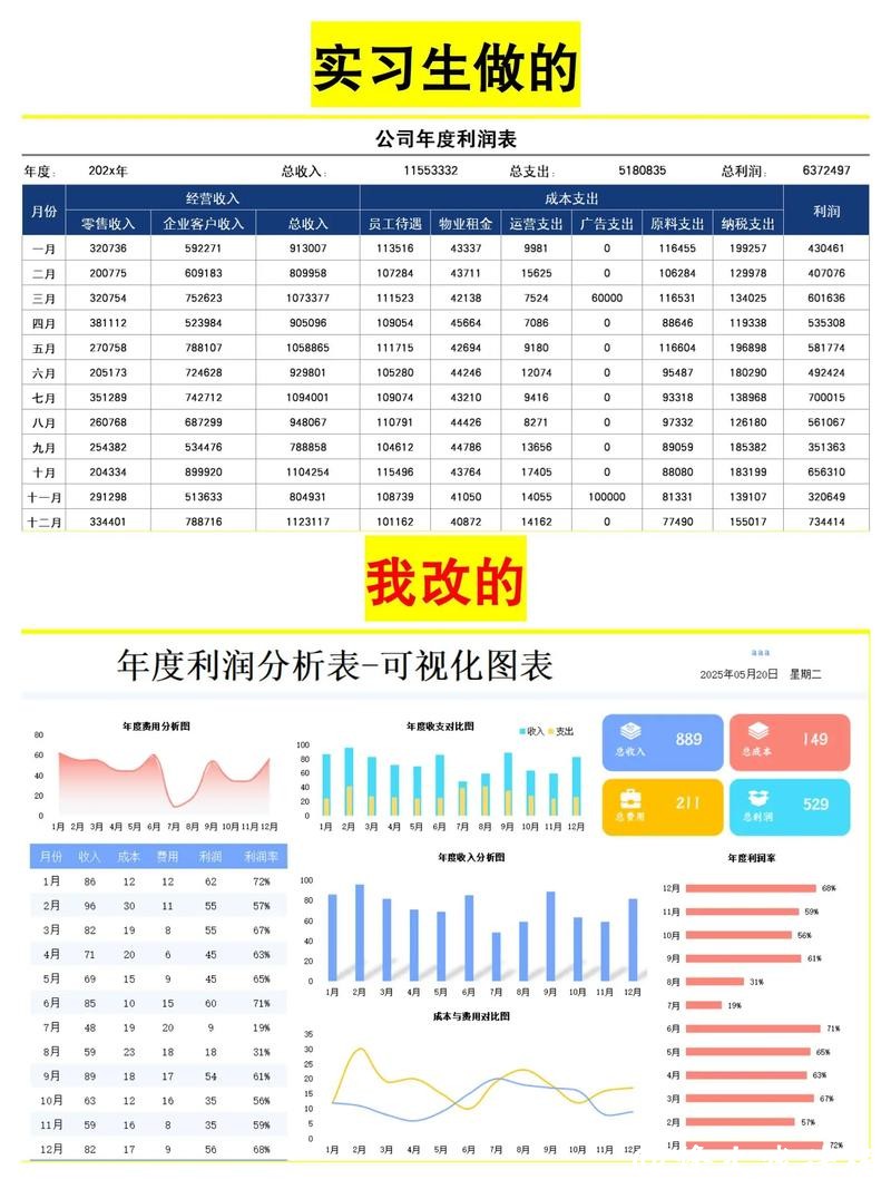 2026世界杯投注经济学:市场数据与盈利模型 2026世界杯投注经济学:市场数据与盈利模型